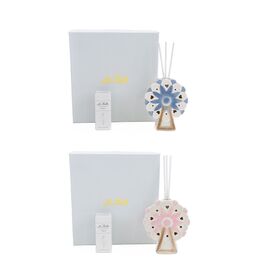 Linea-Ruota-Panoramica-lestelle-bombonieraperfetta-emmanueleregali